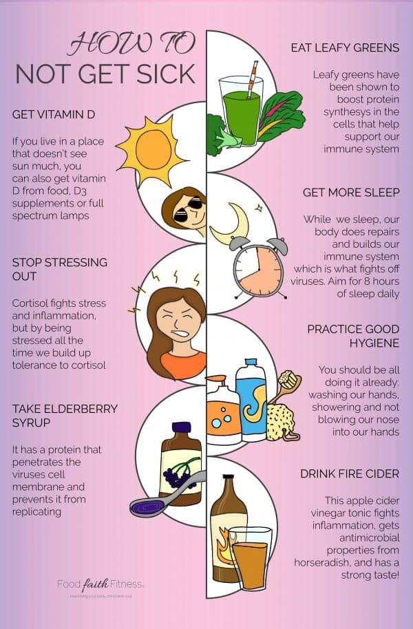 How to Not Get Sick - Ever wondered how to not get sick? Learn 7 natural ways that you can boost your immunity, prevent getting sick or get better faster if you are sick! | #Foodfaithfitness | #Health #Wellness #Healthy #Healthtips