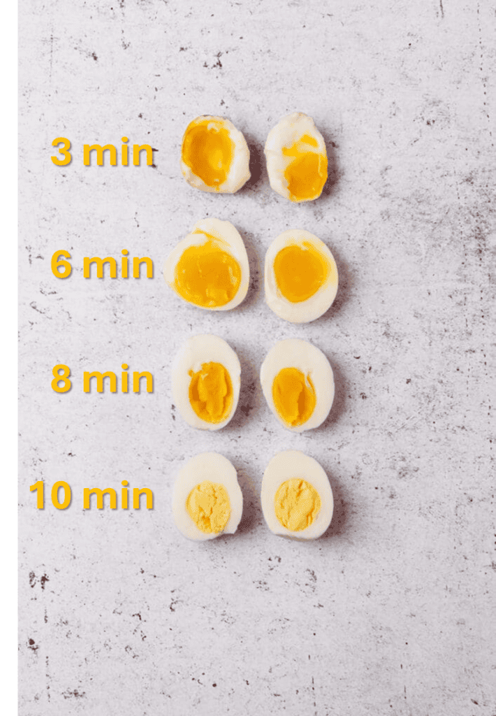 How to Make Hard Boiled Eggs