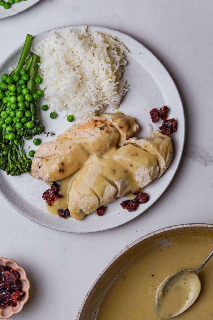Turkey Gravy Recipe