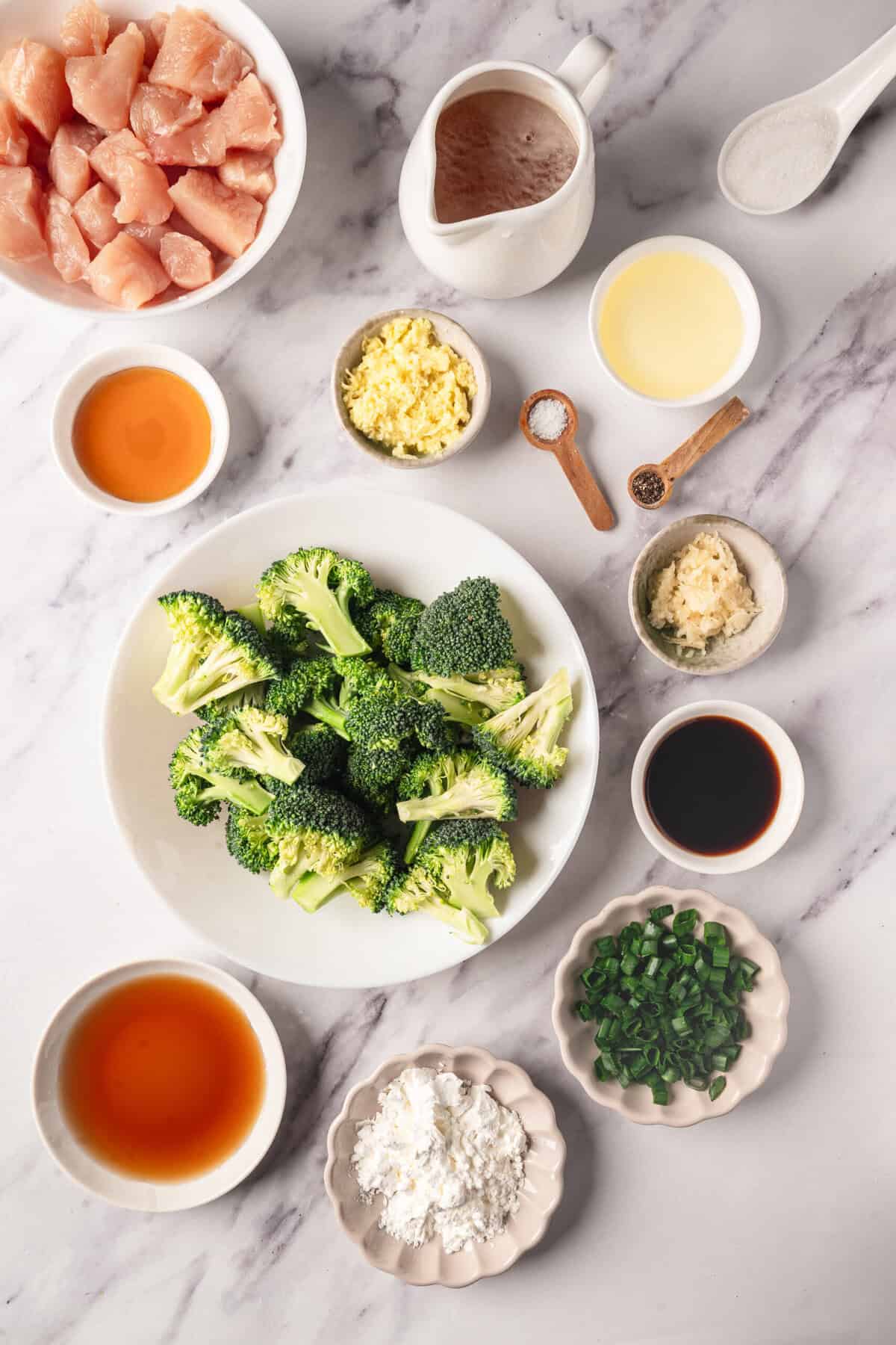 Ginger Chicken - Foodfaithfittness