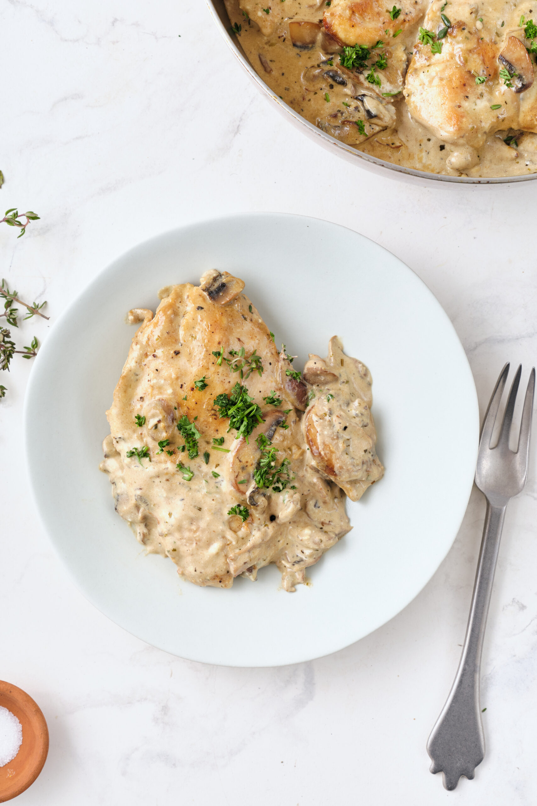Chicken with mushroom sauce - foodfaithfittness